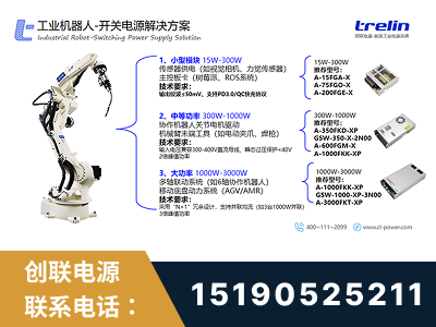 磐石-工业机器人-开关电源解决方案